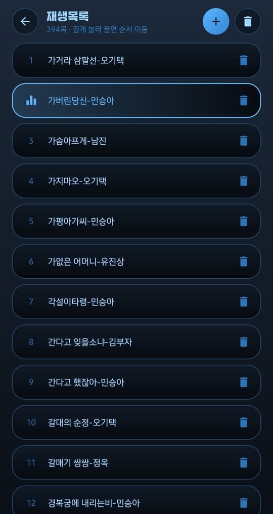 재생목록 화면. 394곡이 번호순으로 나열되고 현재 곡이 강조됨